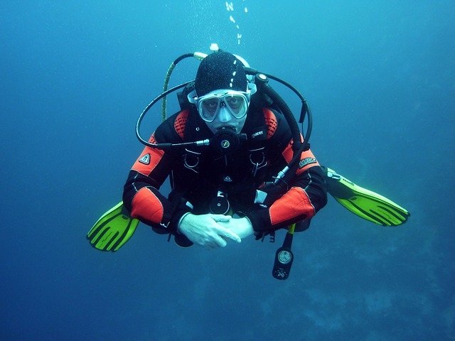 Diving back in…